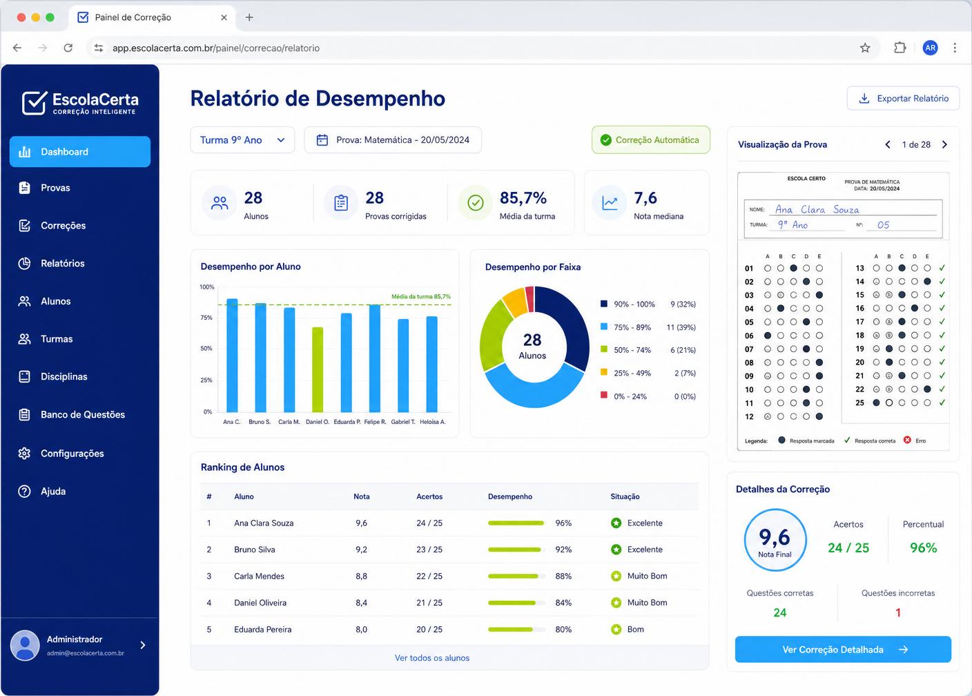 Painel do Estuda GPS mostrando correção automática e relatórios de desempenho